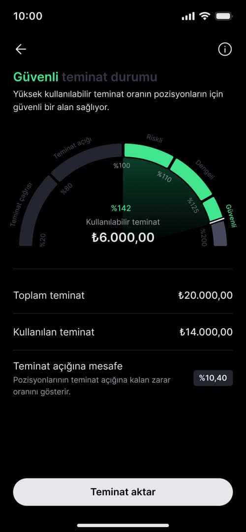 Güvenli (safe) collateral status with a green risk gauge