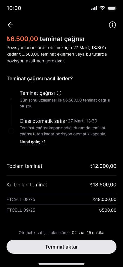 Teminat çağrısı (margin call) timeline with auto-close countdown