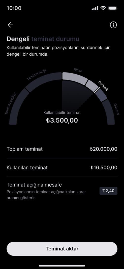 Dengeli (balanced) collateral status